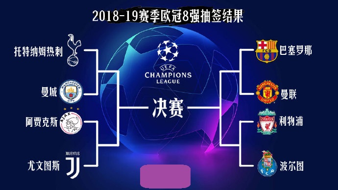 回防